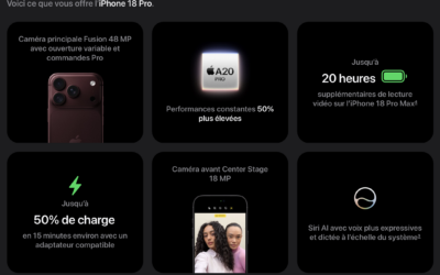 Nouvel iPhone 18 Pro